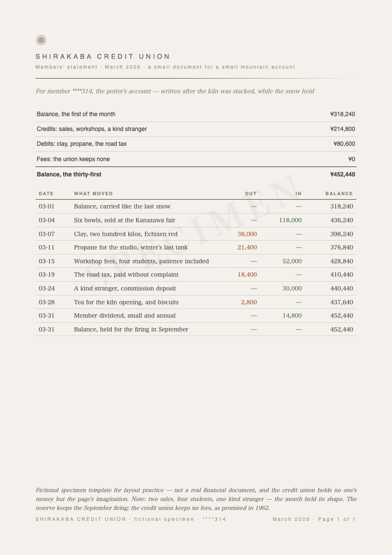 Wabi Sabi Bank Statement